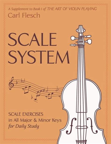 Scale System Scale Exercises In All Major And Min