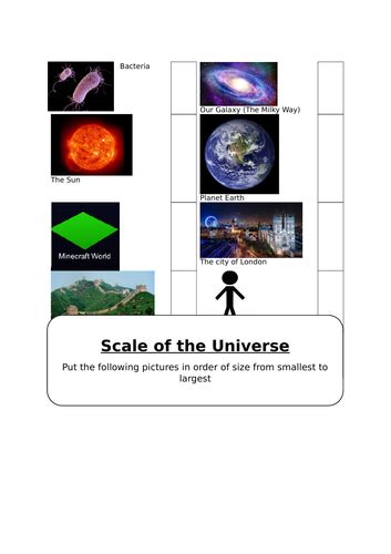 Scale Universe Activity Teaching Resources Tpt Scale Of The Universe Worksheet Answers - Scale Of The Universe Worksheet Answers