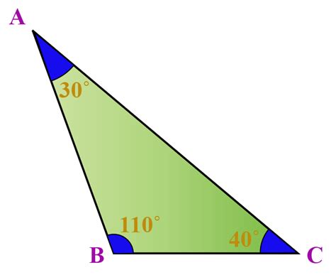 Scalene Obtuse Triangle