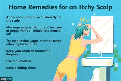 scalp is hot and itchy