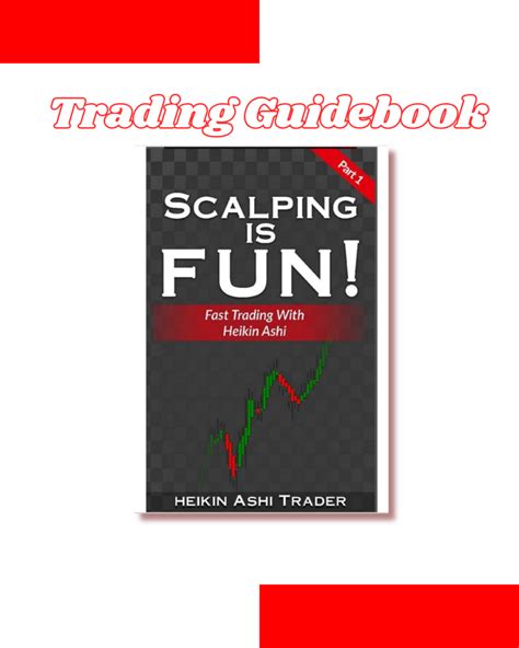 Read Scalping Is Fun 2 Part 2 Fast Trading With Heikin Ashi Heikin Ashi Scalping 