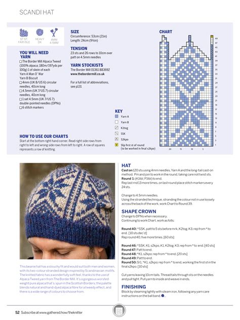 scandinavian hat patterns