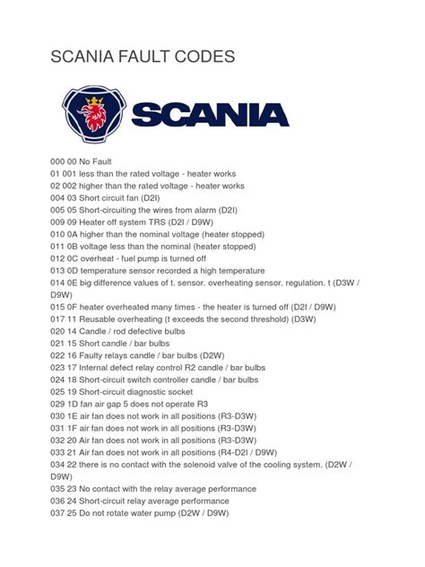 Download Scania R Series Error Codes 