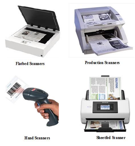 scanner input or output