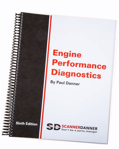 Scannerdanner Book