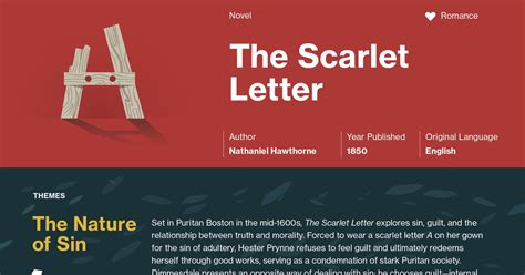 Scarlet Letter Summary Chapter 4