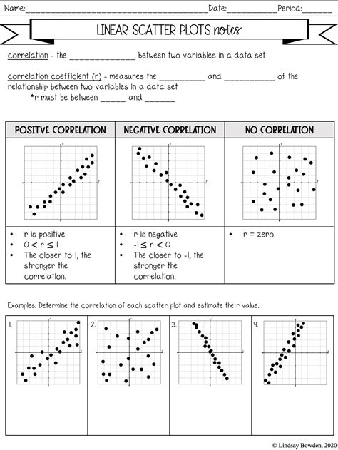 Scatter Plot Worksheet With Answers Correlation Worksheet With Answers - Correlation Worksheet With Answers
