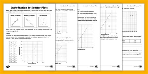 scatter plots activity 8096 8134