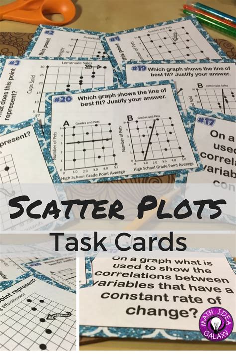 Scatter Plots Task Cards 8 Sp 1 Bright Scatter Plot Activities 8th Grade - Scatter Plot Activities 8th Grade