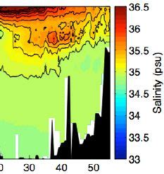Scc Gk12 Lesson Plan Ocean Layering Density Temperature Ocean Salinity Worksheet - Ocean Salinity Worksheet