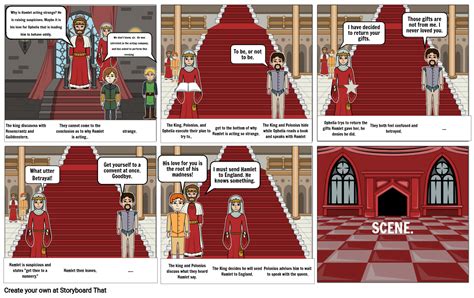 Scene 3 Act 1 Hamlet