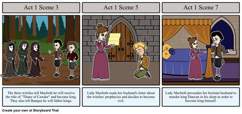 Scene 7 Act 1 Macbeth