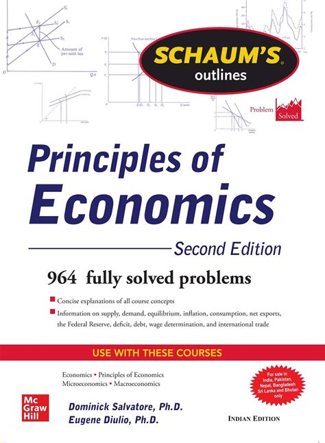 Schaums Outline Of Principles Of Computer Science Schaums Outline Series