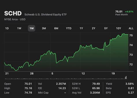 Here are 12 AI stocks to consider. Subscribe to ... Oracle us