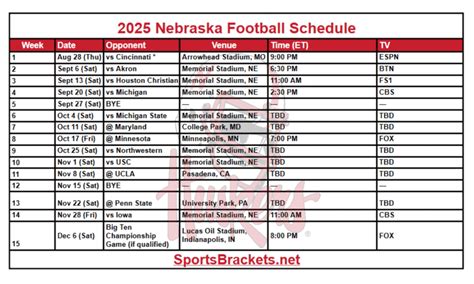 schedule nebraska