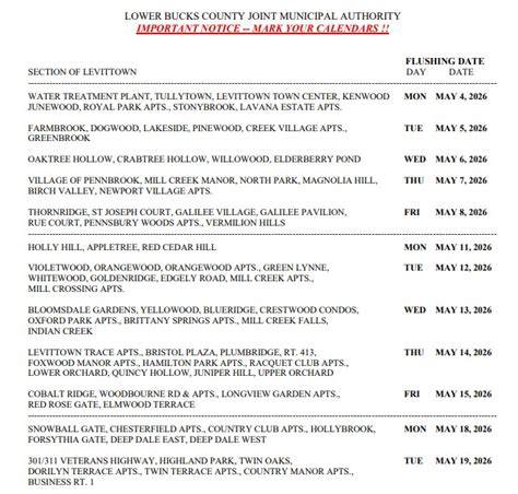 schedule of authority american bar association