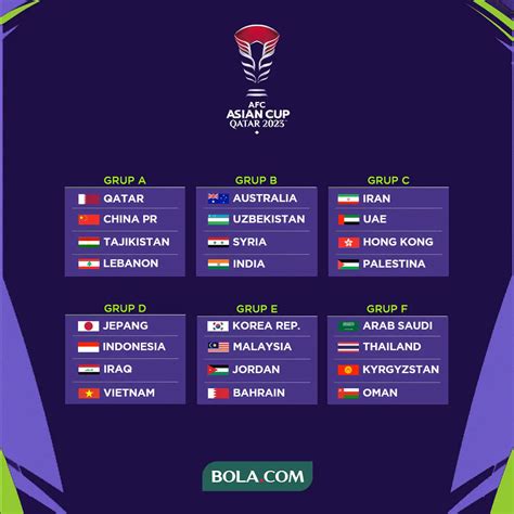 SCHEDULE PIALA ASIA 2024：Jadwal Lengkap ASEAN Championship 2024, Timnas Indonesia Main