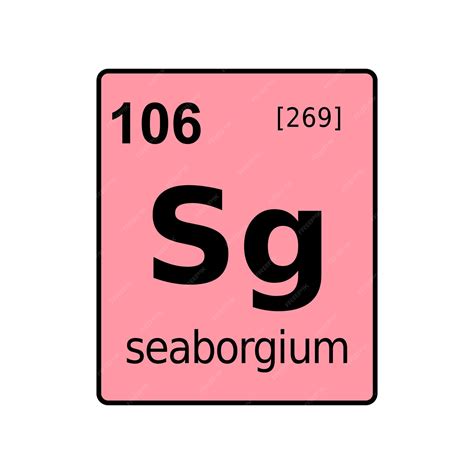 scheikundig element