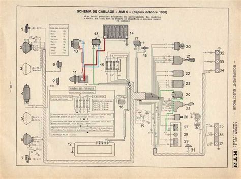 Schema Electrique Twingo