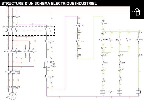 Read Schema Electrique Des Engines 
