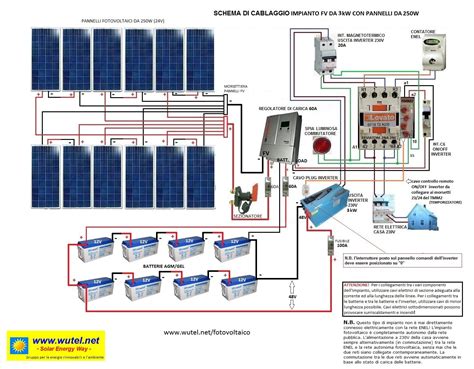 Read Schema Elettrico Impianto Fotovoltaico 3 Kw 