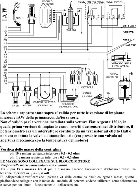 Read Online Schema Impianto Elettrico Fiat Uno Fire 