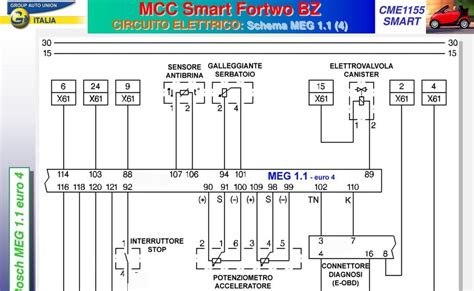 Read Schema Impianto Elettrico Smart 451 