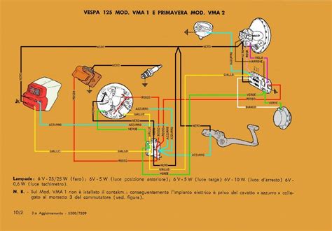 Read Schema Impianto Elettrico Vespa 50 Special V5B3T 