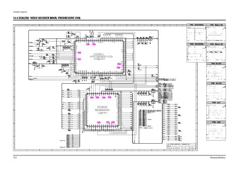 Schematic Samsung Plasma Tv