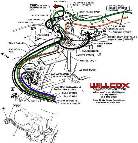 Download Schematic C4 Corvette Wiring Free Manual 