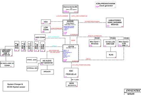Read Online Schematic Diagram Hp Mini 110 