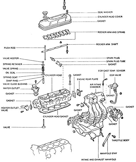 Read Schematic Toyota 2Y Engine 