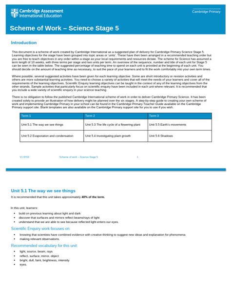 Scheme Of Work Science Stage 8 Rafflesis