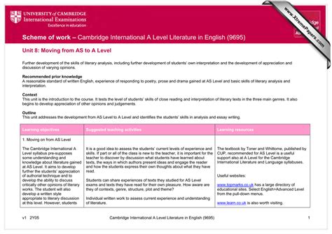 Read Online Scheme Of Work Cambridge International As A Level 