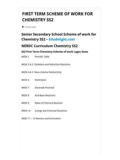 Full Download Scheme Of Work For Ss2 First Term Polrev 