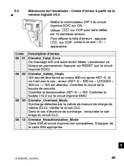 schindler 3300 error codes
