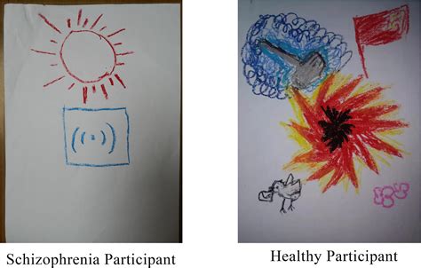 Schizophrenia Pattern Drawings