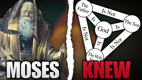 Scholastic Answers Trinity Scripture