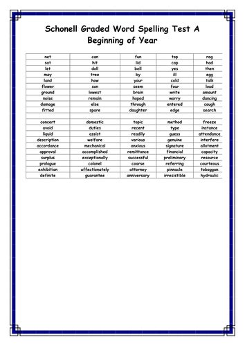 Schonell Spelling List