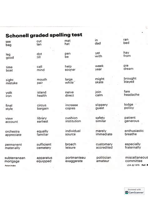 Schonell Spelling Test Manual