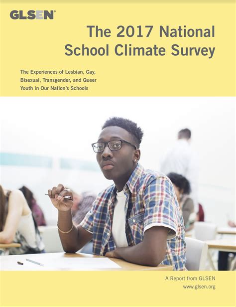 School Climate Practice National School Climate Center Climate Worksheet Middle School - Climate Worksheet Middle School