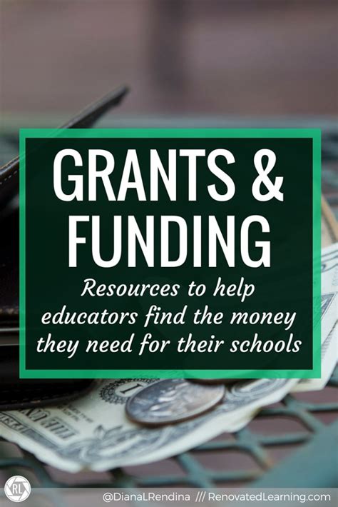 School Funding Everything You Need To Know The A Paragraph On Education - A Paragraph On Education