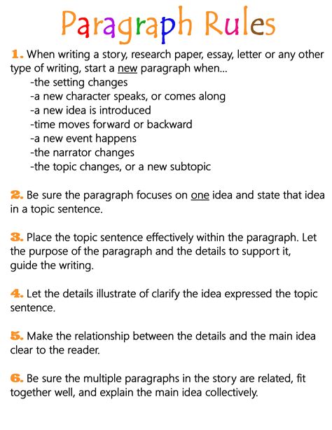 School Paragraph Writing