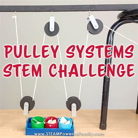 School Science Projects Multi Pulley System Youtube Pulley Science Experiment - Pulley Science Experiment