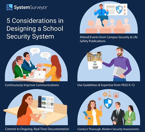 school security how to build and strengthen a scho
