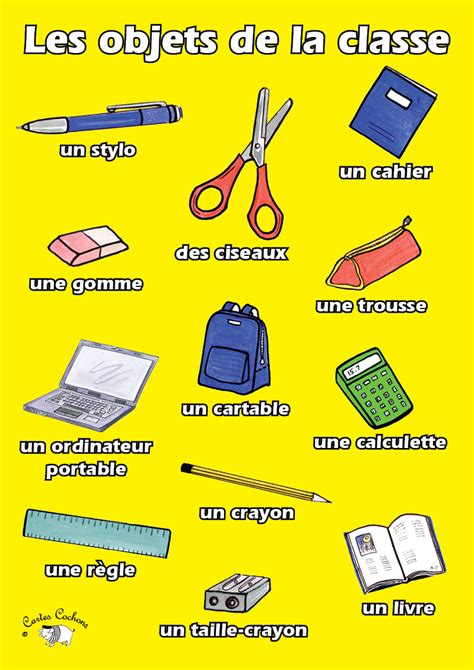 School Subjects And Classroom Objects French 2nd Grade In Second Grade - In Second Grade