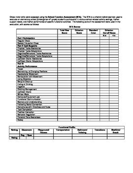 Read Online School Function Assessment Sample Report 