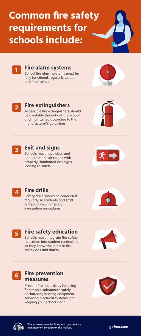Download School Safety Procedures Guide 