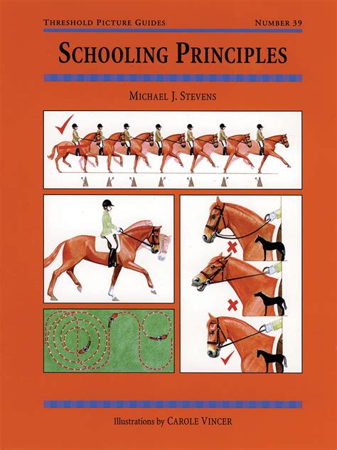 Schooling Principles Threshold Picture Guides Ban
