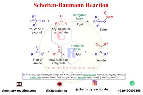 Schotten Baumann Reaction